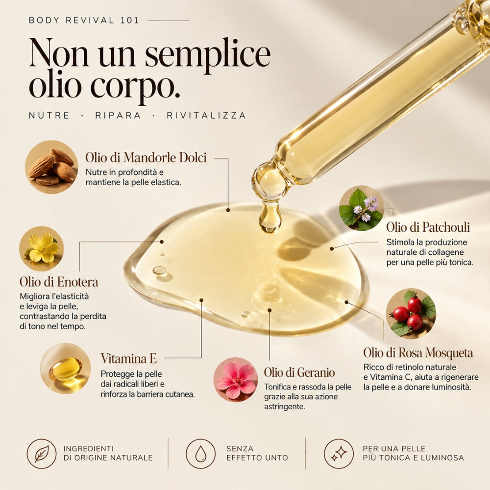 Siero Tonificante Effetto Seta