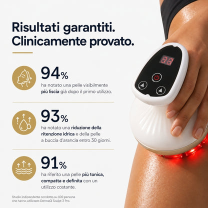 Dispositivo per il Trattamento della Cellulite
