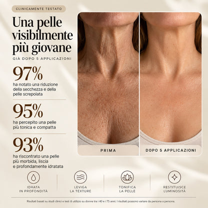 Siero Tonificante Effetto Seta